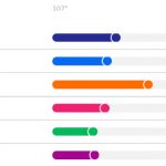 RankingCategorie_QualitaVita2021