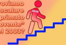 L’estate 2026 punta al record assoluto del caldo. Già conquistati i primi tre primati: del mese, del bimestre e dei primi sette 7 mesi dell’anno